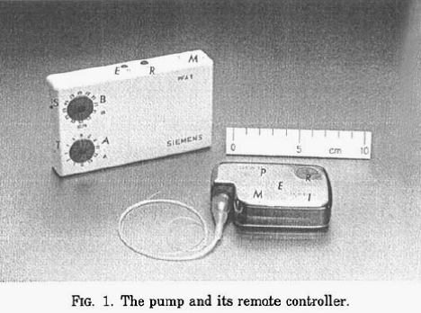 Insulin pumps Information