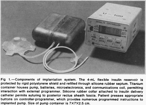 Insulin pumps Information